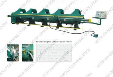 CNC Folding and Slitting Machine